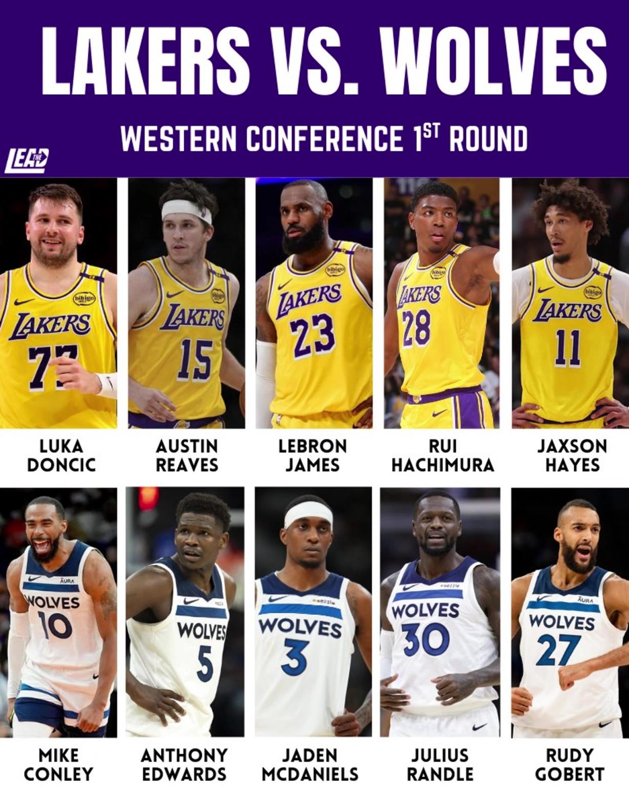 季后賽湖狼大戰(zhàn)一觸即發(fā)，這輪系列賽誰(shuí)會(huì)笑到最后？