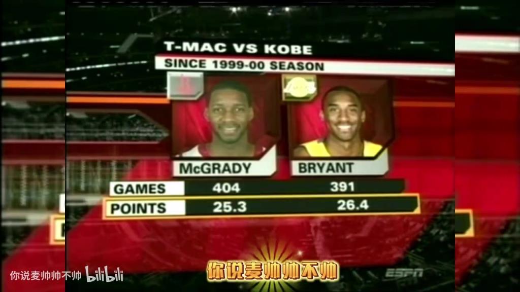 兩大王牌！07年火箭湖人賽前，轉(zhuǎn)播商放上了科比和麥迪的對(duì)比！